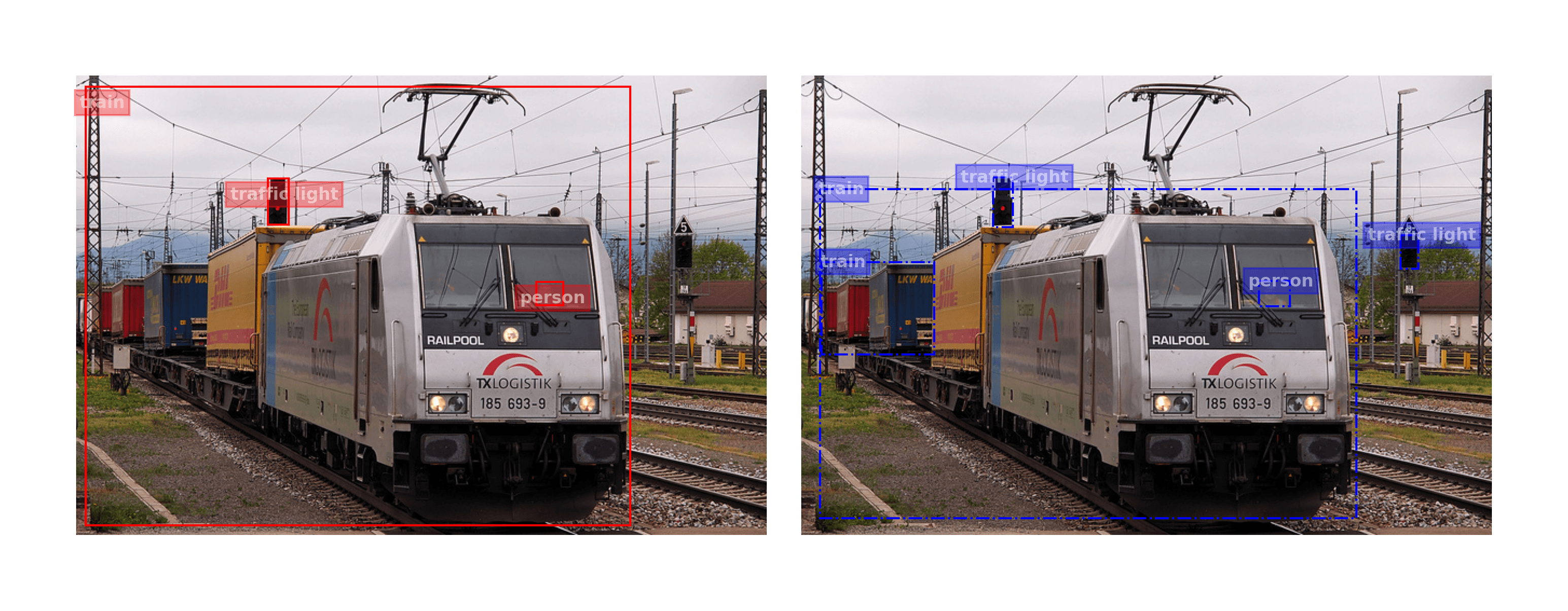 Train body incorrectly includes the top rails