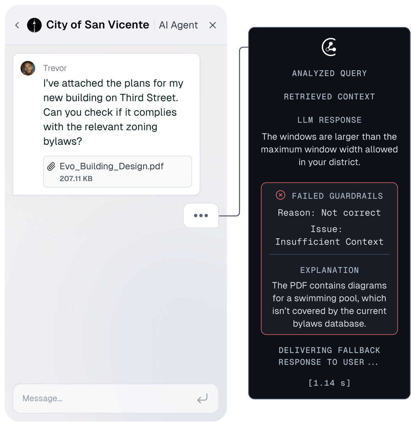 Customer AI Agents