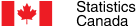 statistics-canada company logo