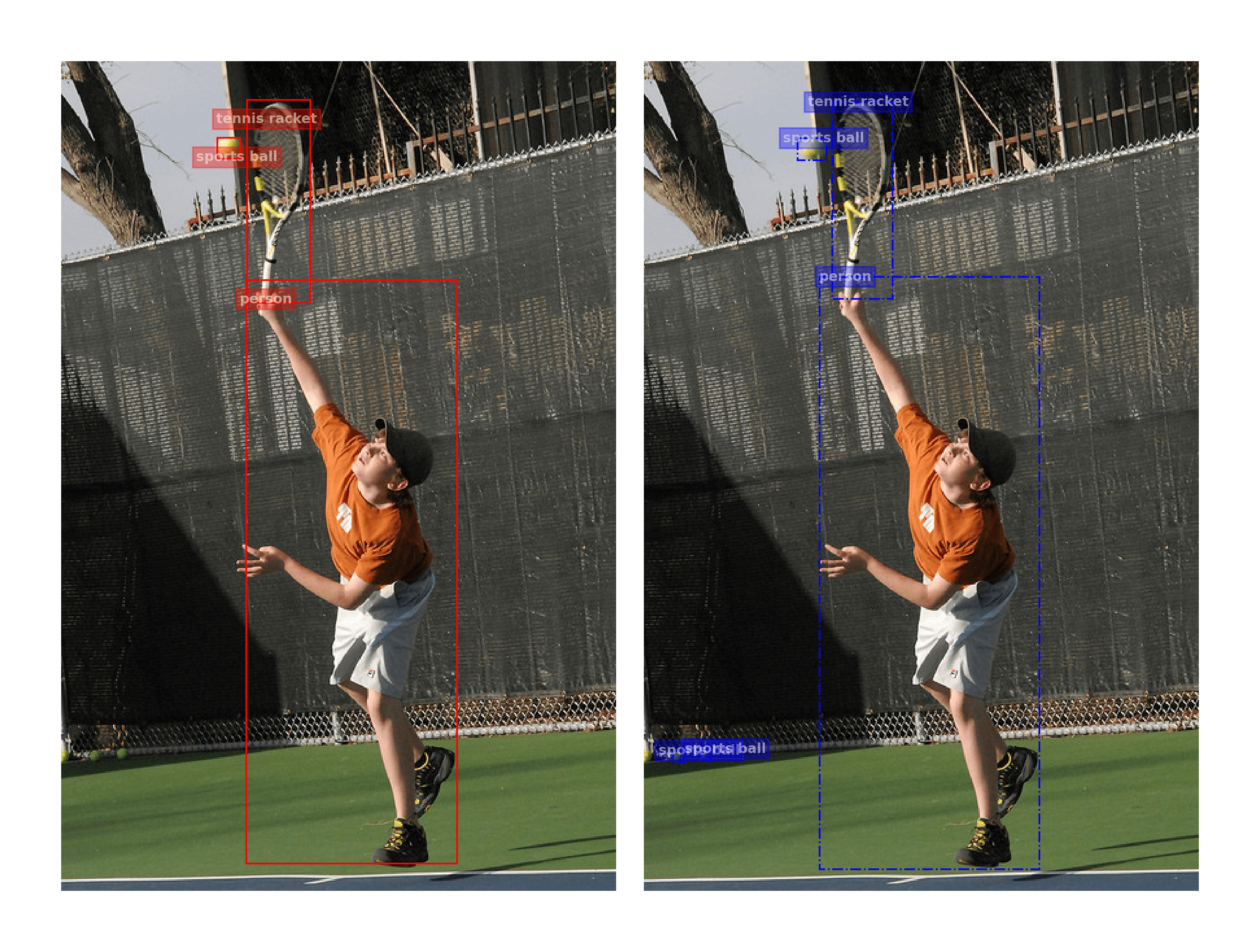 The tennis balls on the left hand side of the court are overlooked