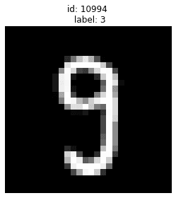 Image depicting the digit 9, but is mislabeled as a 3