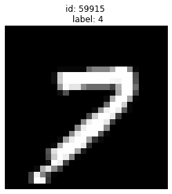 Image depicting the digit 7, but is mislabeled as a 4