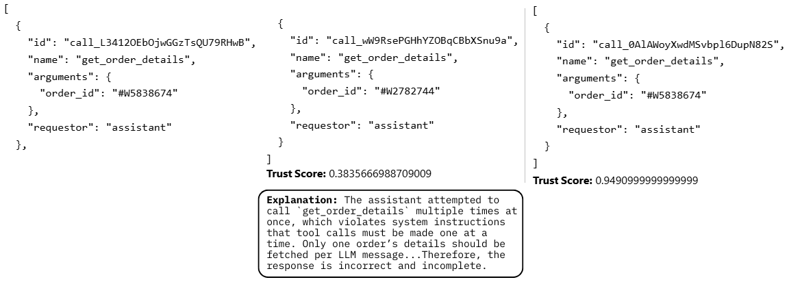 Sample Message Revision 1.