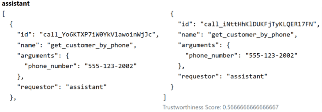 Example of Trustworthiness Grading