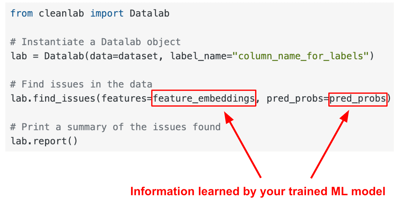 3 lines of code to find issues in data
