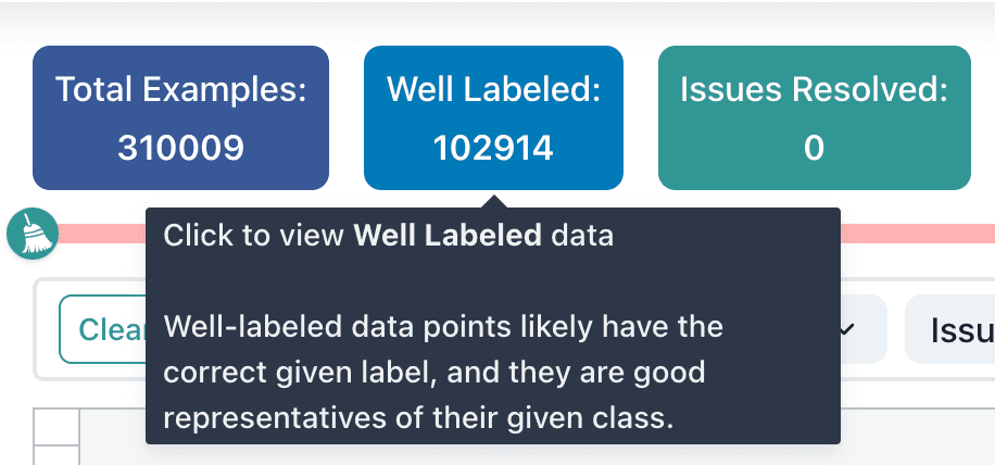 Number of Well Labeled Examples in Food-101N