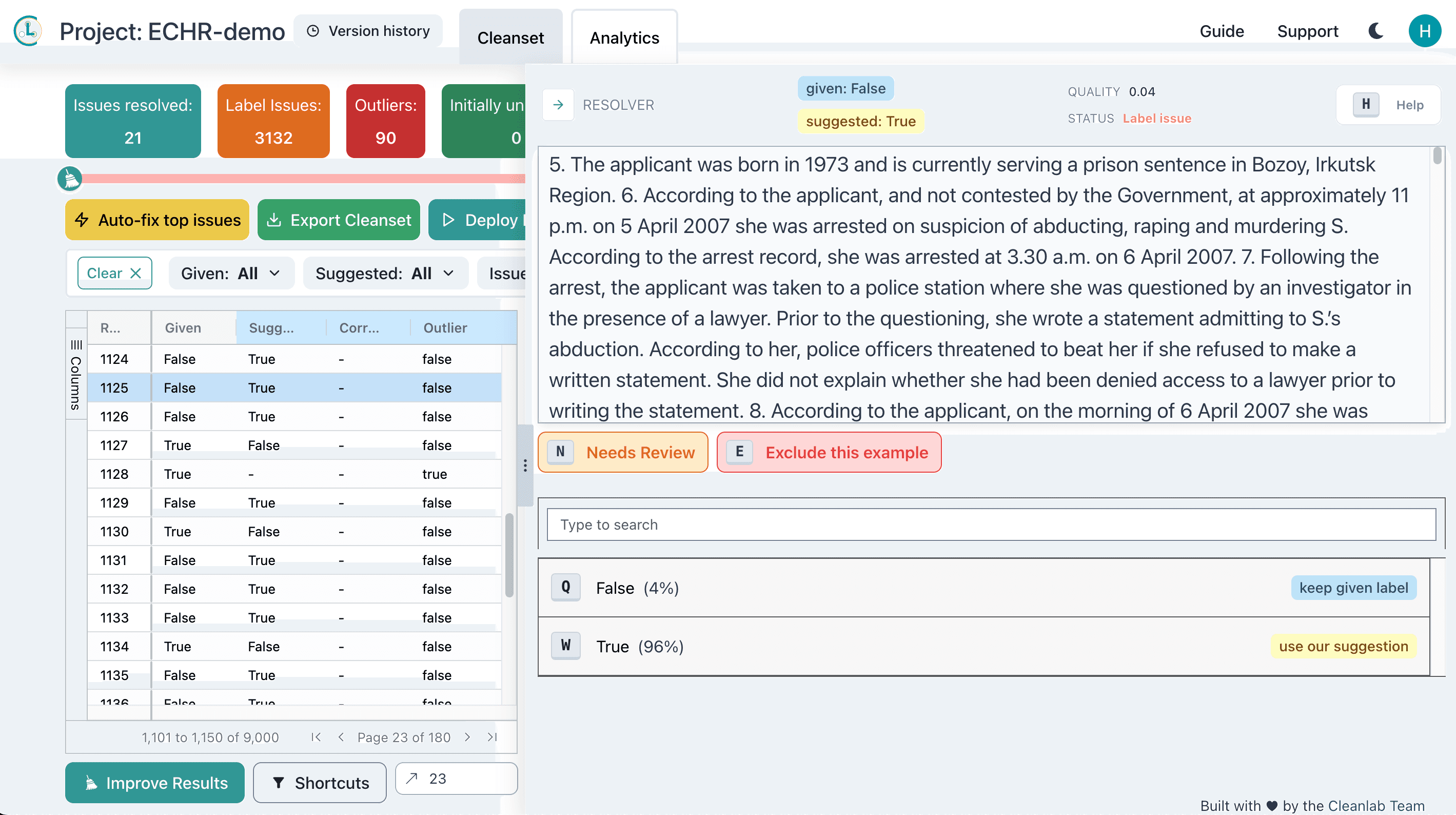 Sample of Label Error
