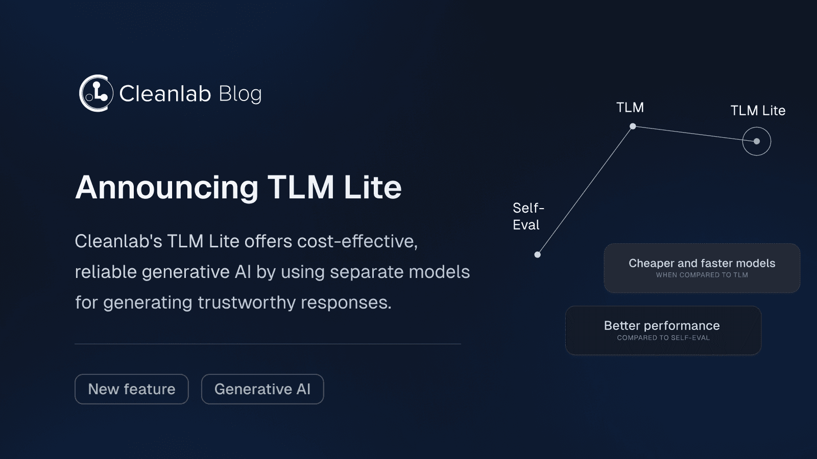 TLM Lite Thumbnail