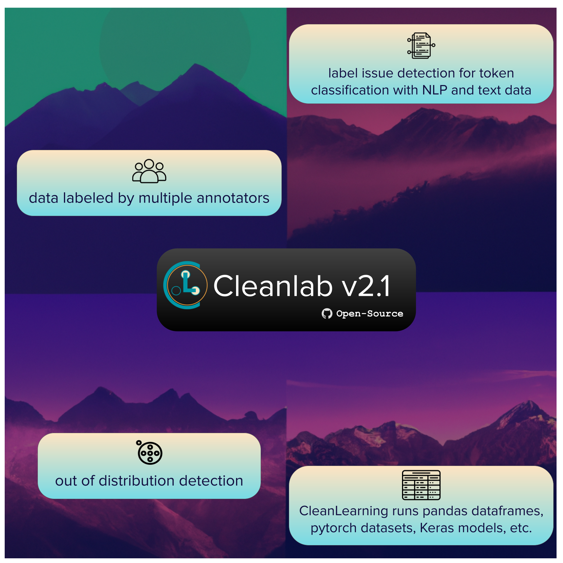 cleanlab v2.1 adds multi-annotator analysis, out of distribution detection, token classification, and CleanLearning support for: pandas, pytorch, tensorflow, keras, and many other data formats + models.