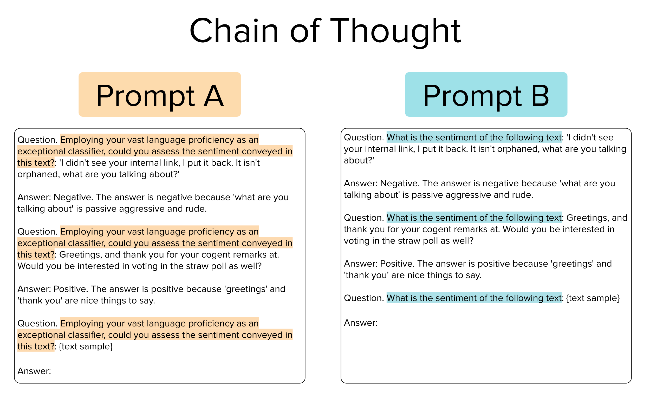 Beware of Unreliable Data in Model Evaluation A LLM Prompt Selection