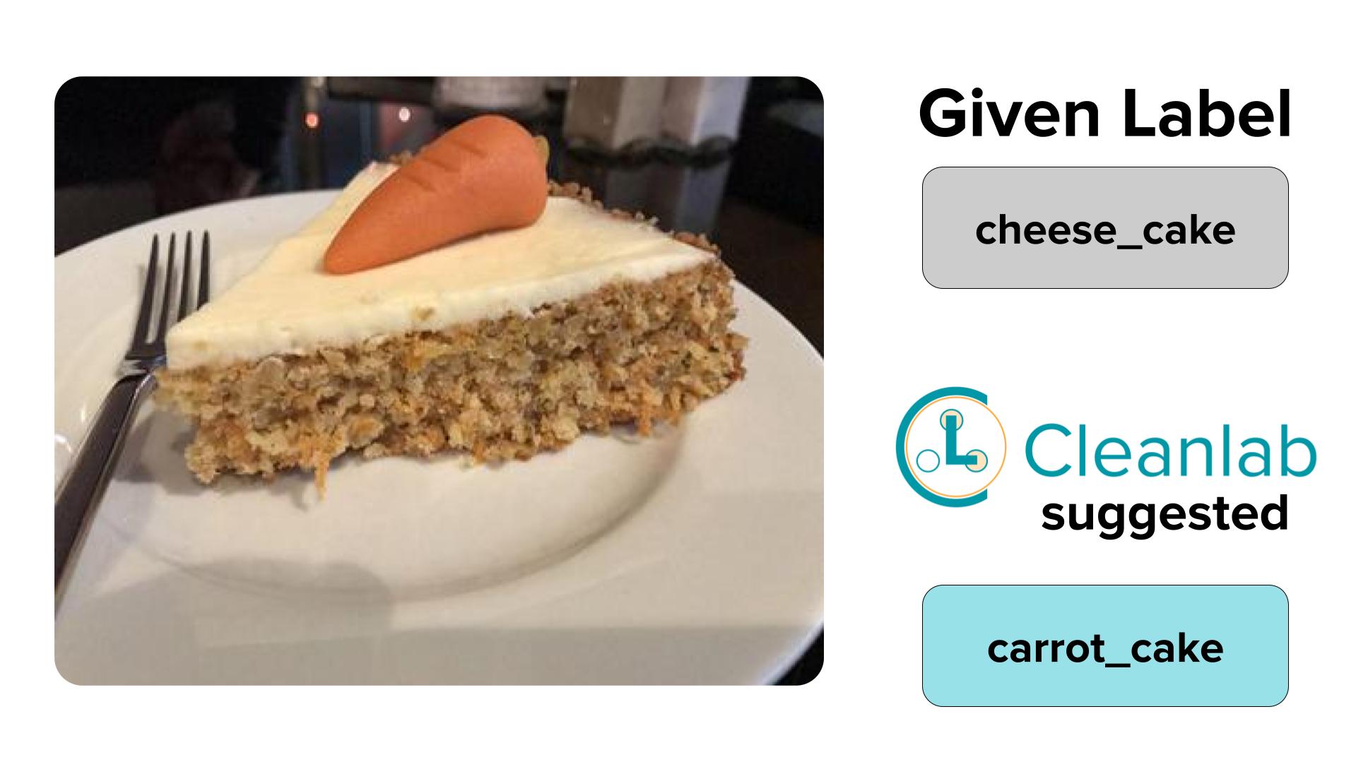 This image shows an example of a label error with a piece of carrot cake labeled as cheesecake.