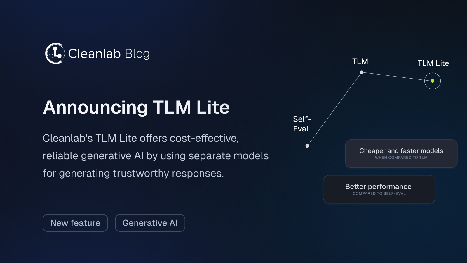 TLM Lite Thumbnail