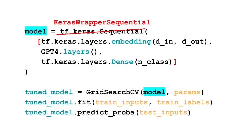Example of replacing existing keras.Sequential code with KerasWrapperSequential